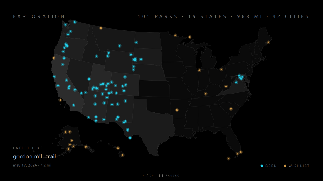 my national-park travels